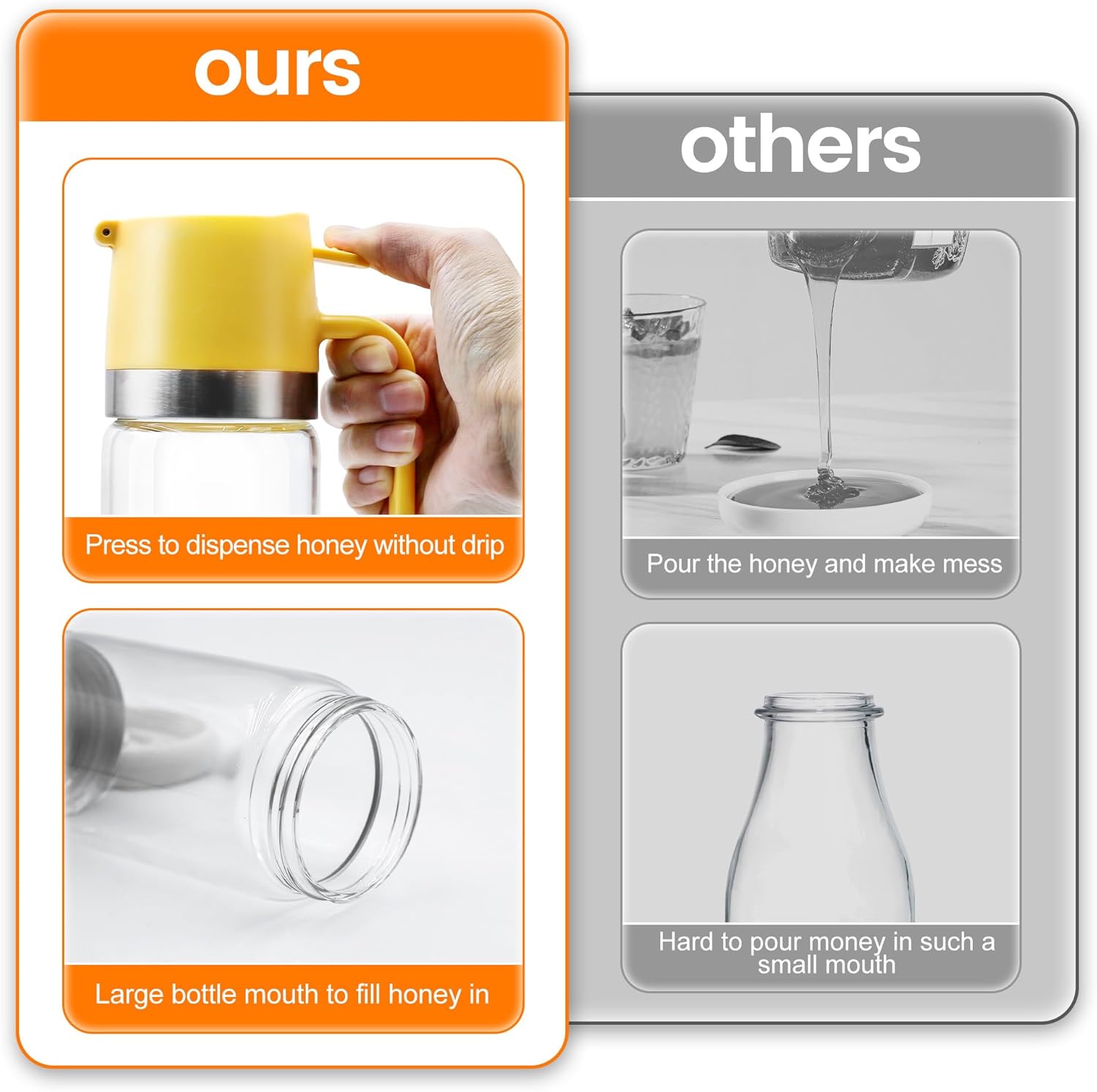 Glass Honey Dispenser No Drip with Stand – 12 OZ Syrup Jar for Tea & Coffee - Trenduff