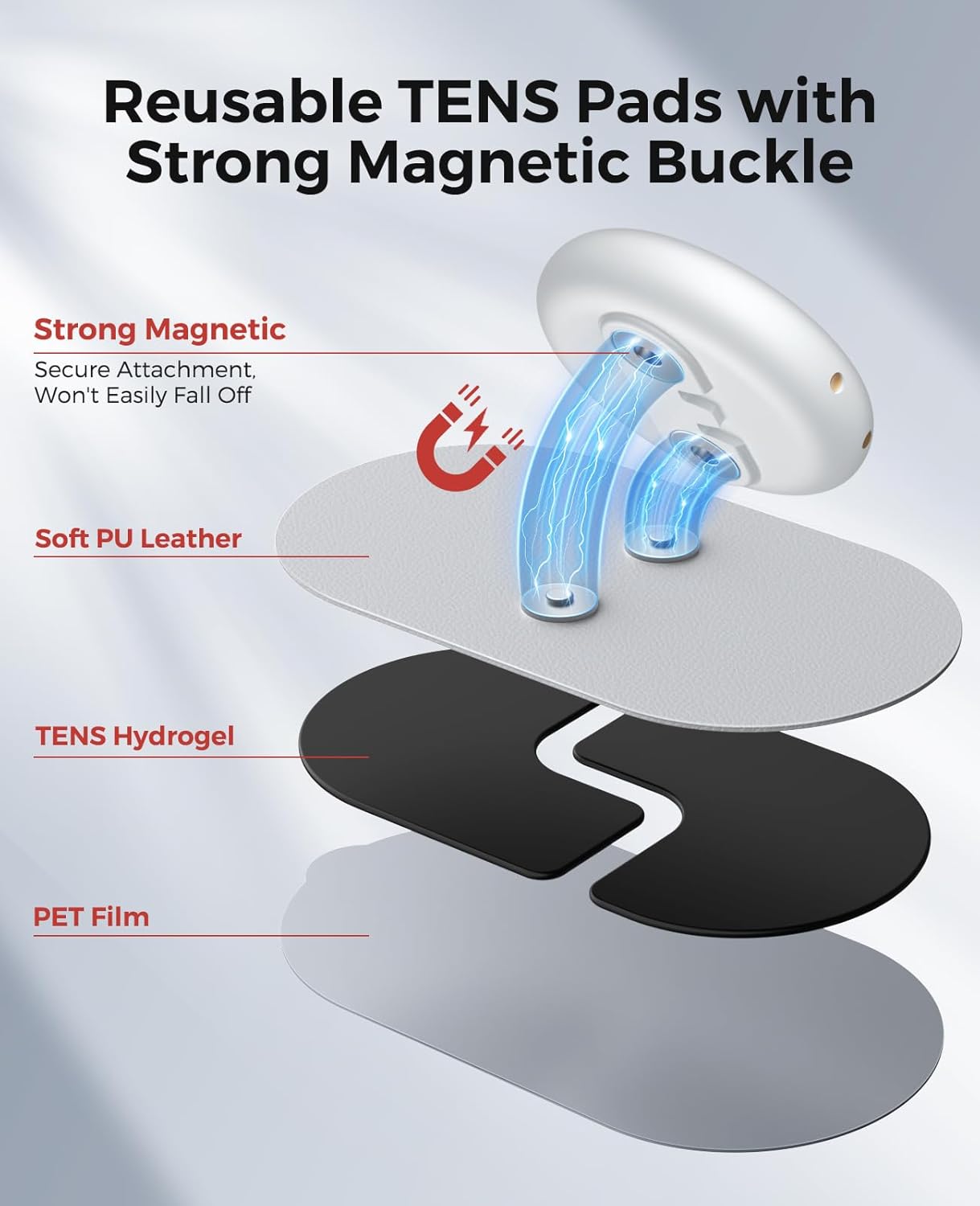 Wireless TENS Unit – Portable Muscle Stimulator for Body Comfort - Trenduff