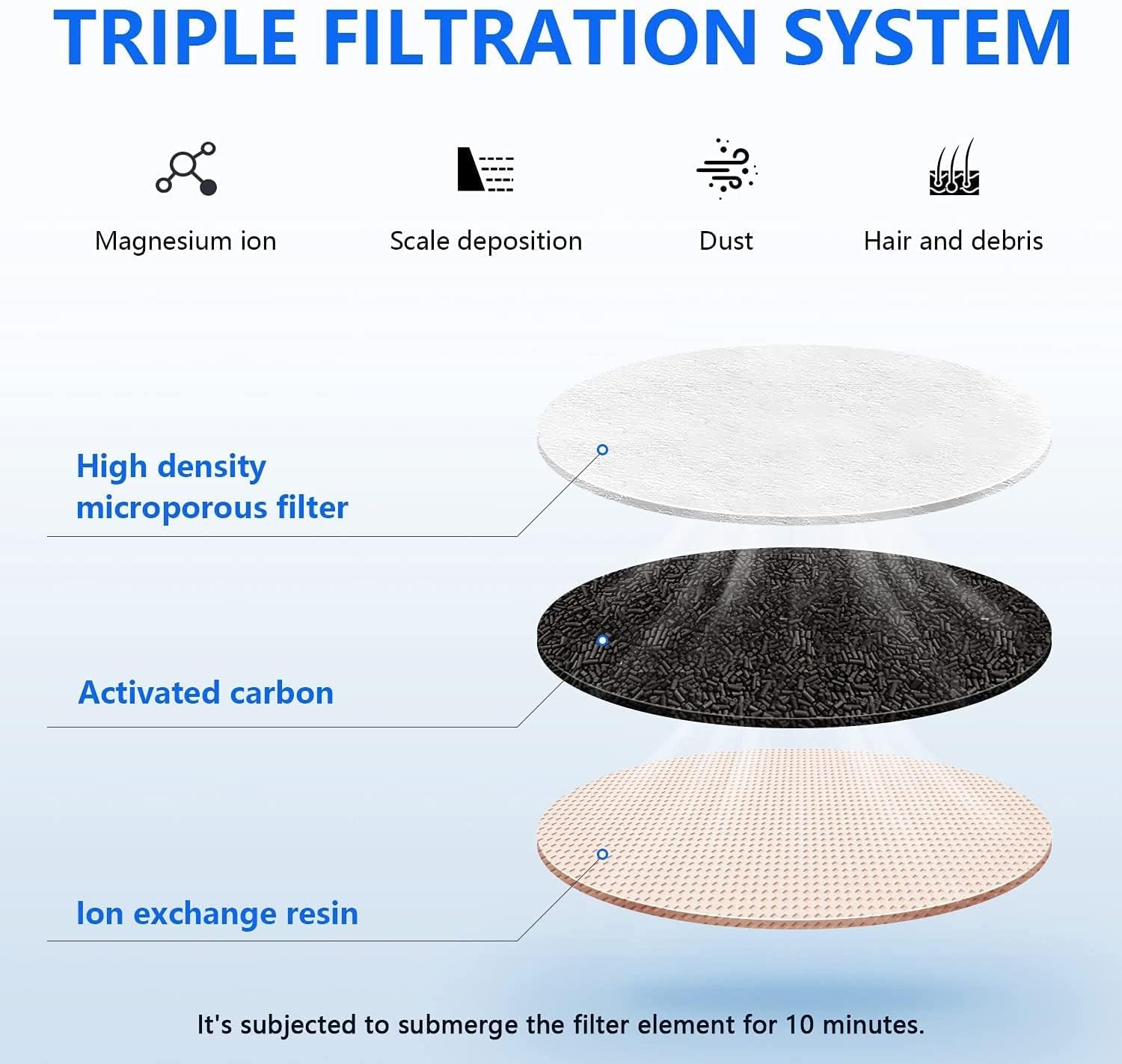 Cat Water Fountain – Automatic Flow Pet Feeder Bowl - Trenduff