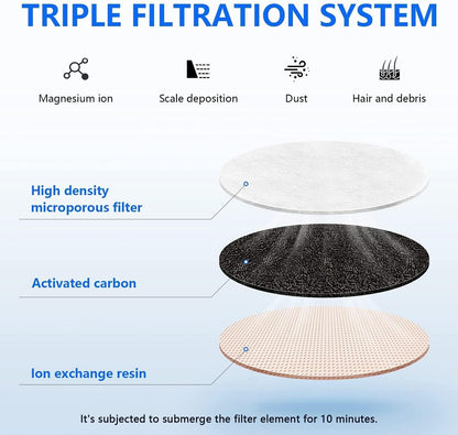 Cat Water Fountain – Automatic Flow Pet Feeder Bowl - Trenduff
