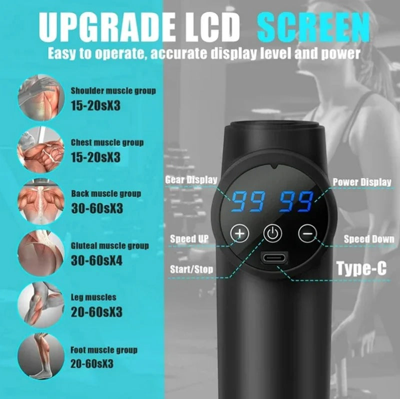 Portable Mini Massage Gun – Deep Tissue Muscle Relief Tool - Trenduff