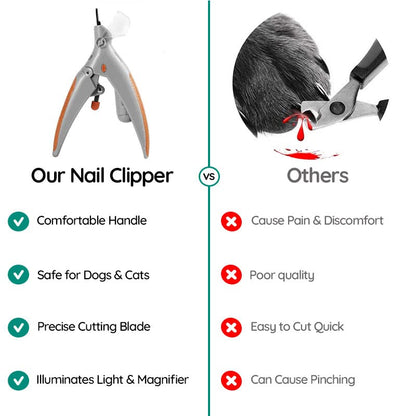 Ergonomic dog nail clipper handle for comfortable grooming