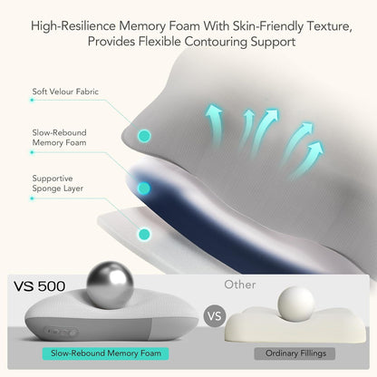 Cordless Back & Neck Massager – Deep 4D Kneading with Heat