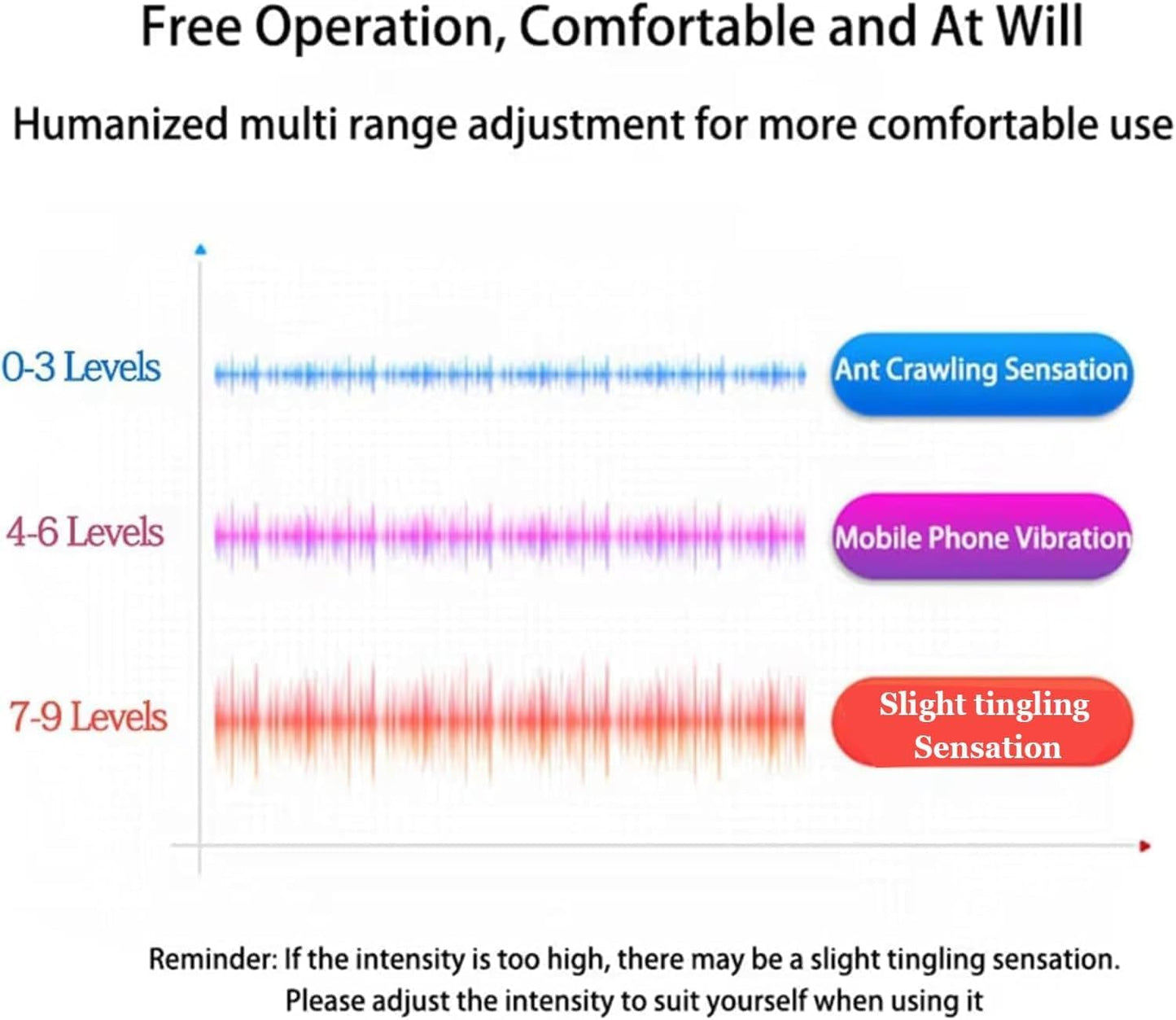 Vitality Magic Pro 2.0 Neck Massager – Deep Muscle Relaxation
