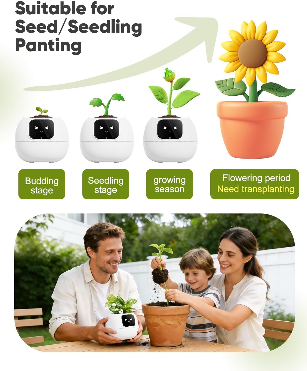 Smart Flower Pot Robot – Self-Watering Emoji Plant Care Planter - Trenduff