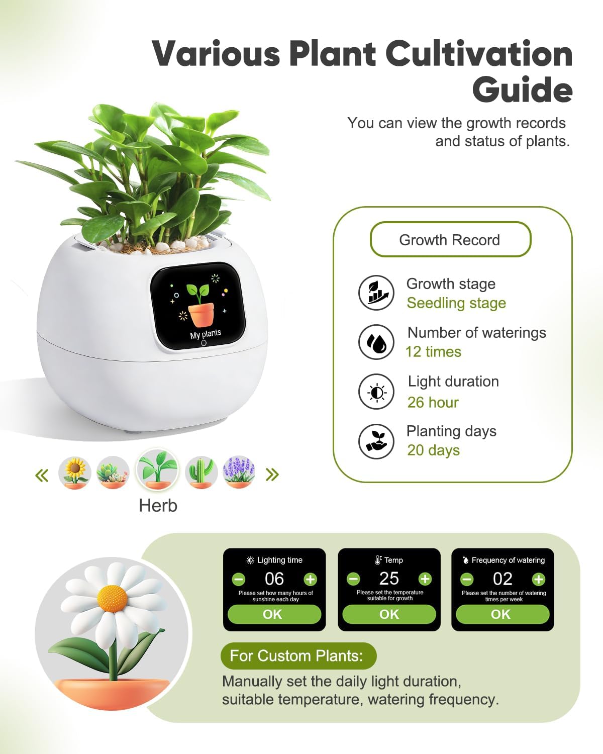 Smart Flower Pot Robot – Self-Watering Emoji Plant Care Planter - Trenduff