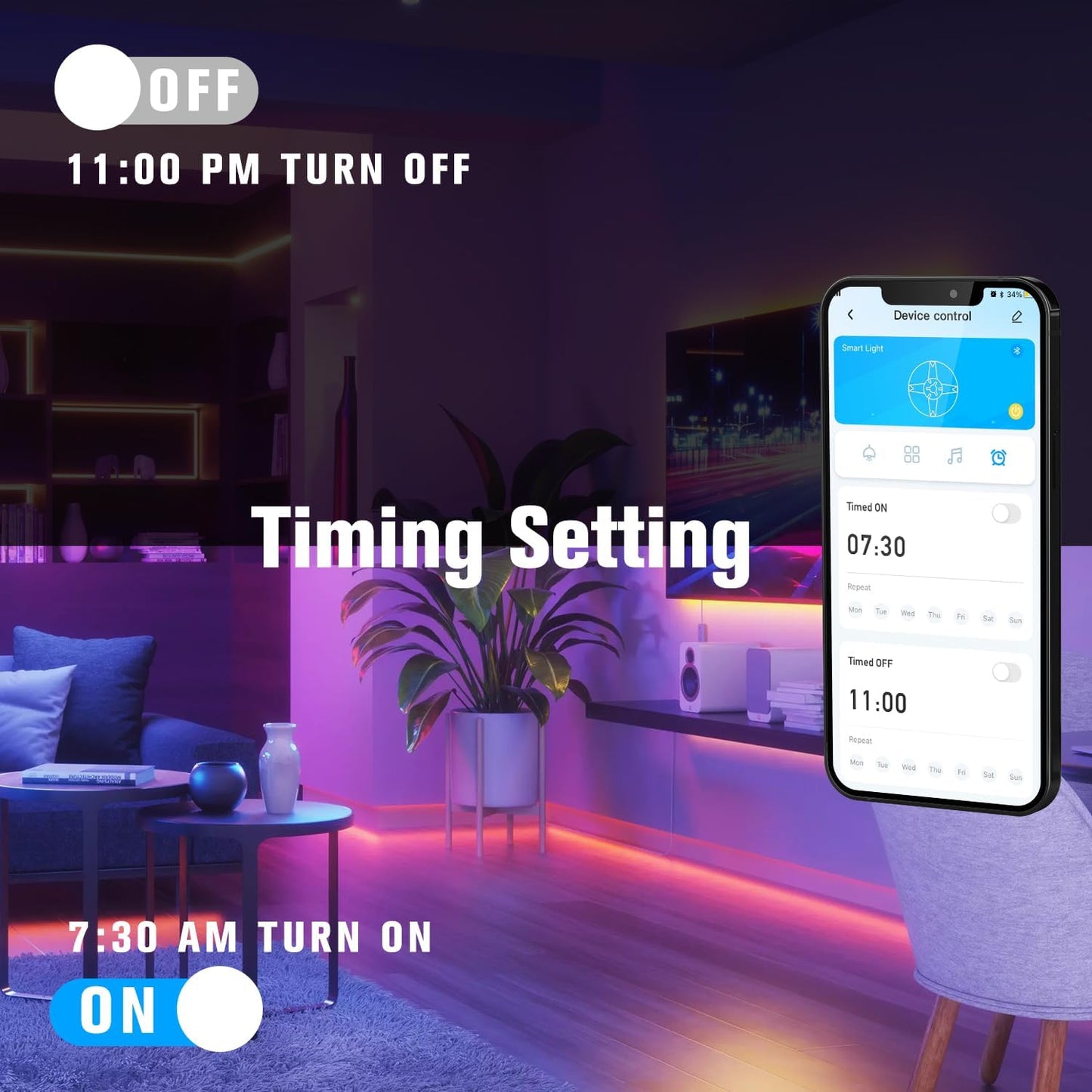 RGB LED Light Strip for TV & Room – App & Remote Control