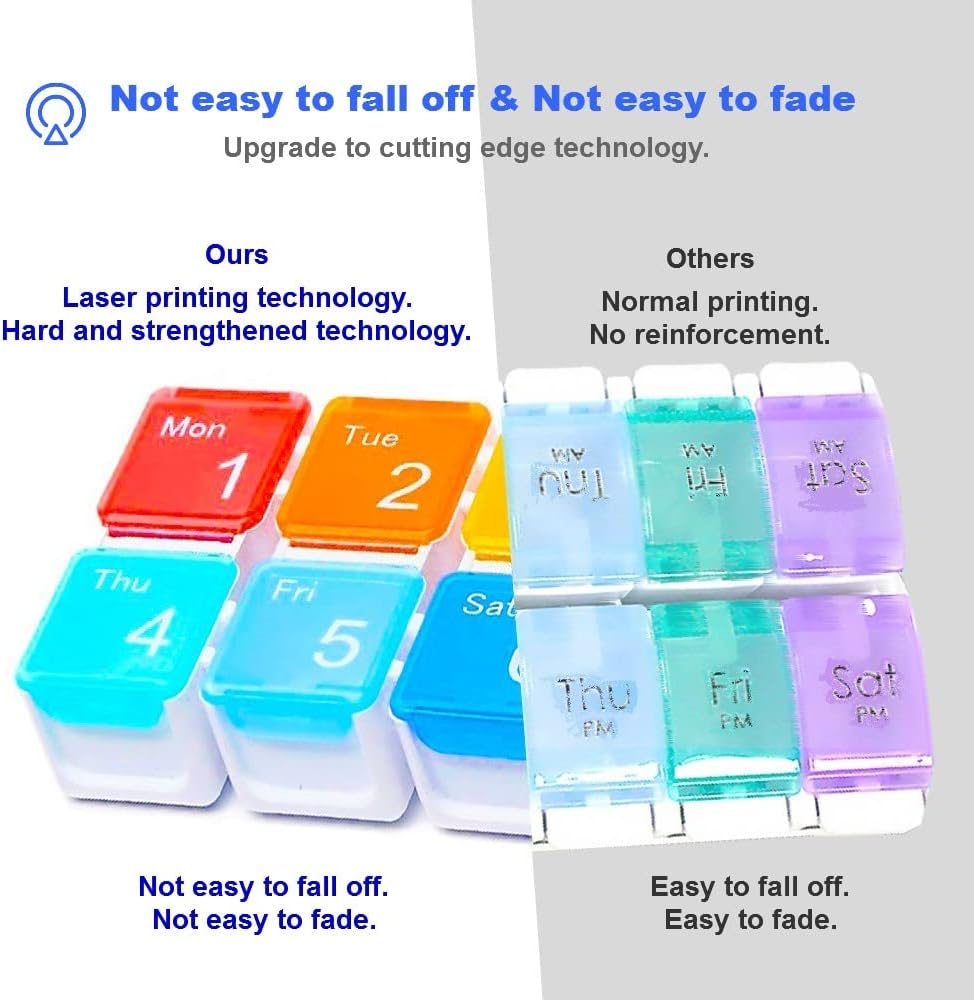 7 Day Pill Organizer with Alarm – Large Weekly Medicine Reminder Box - Trenduff