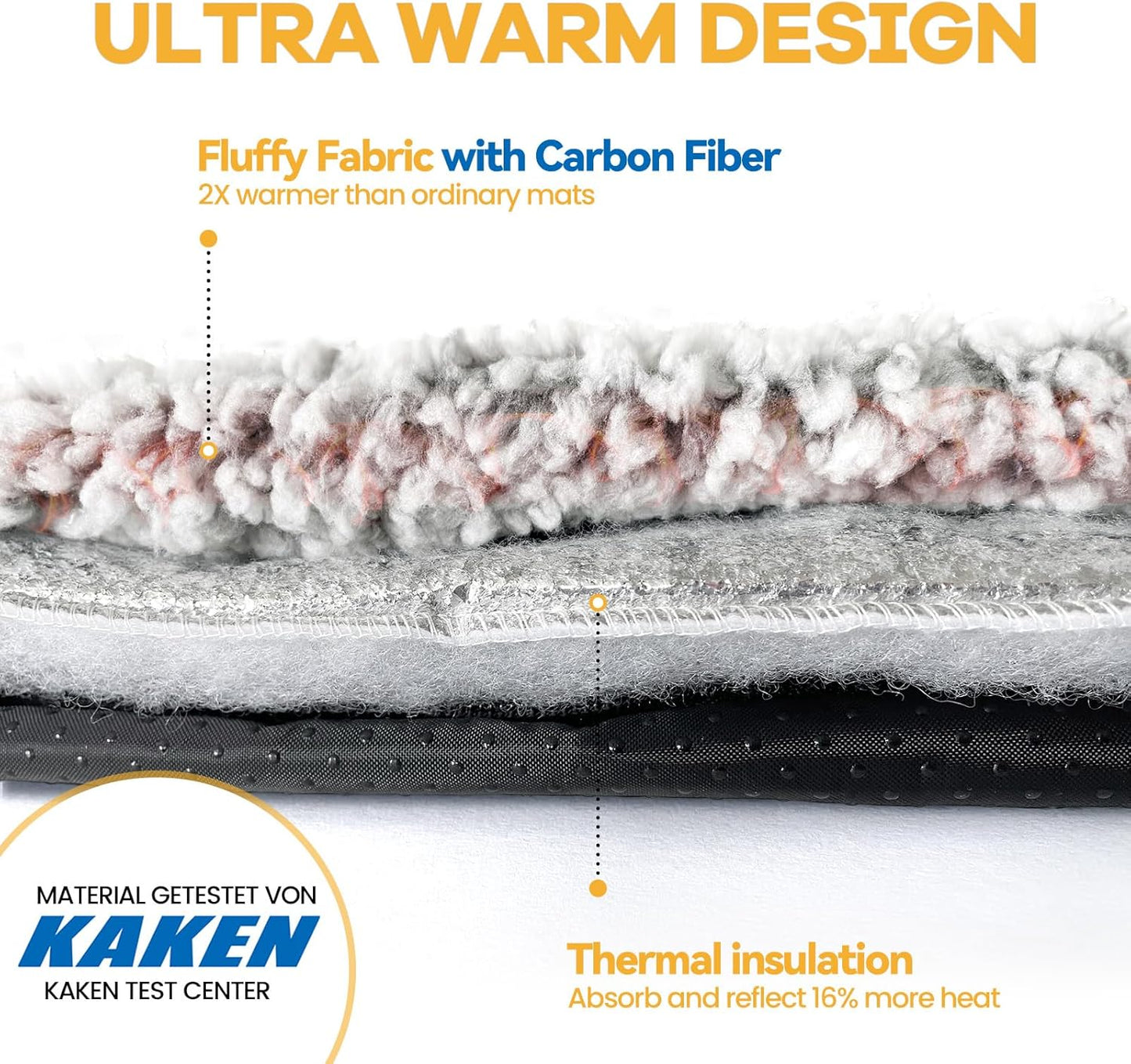 Self Warming Cat Bed – Extra Warm Thermal Pet Pad for Indoor & Outdoor - Trenduff