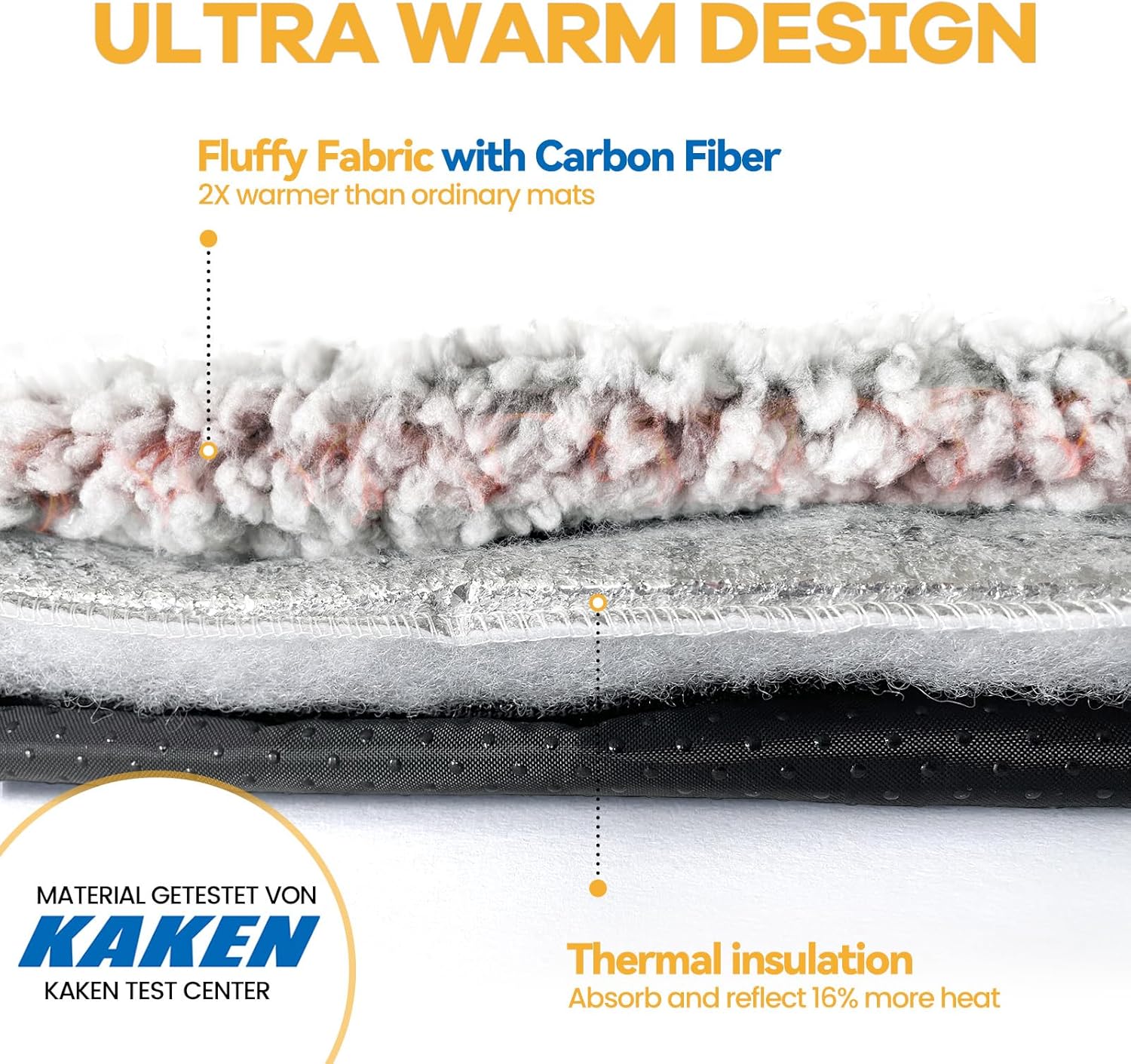 Self Warming Cat Bed – Extra Warm Thermal Pet Pad for Indoor & Outdoor - Trenduff