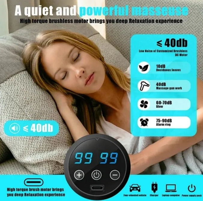 Portable Mini Massage Gun – Deep Tissue Muscle Relief Tool - Trenduff
