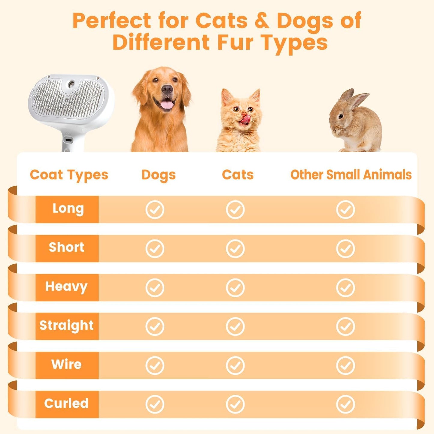 Pet steam grooming brush for dogs and cats – self cleaning spray comb USA
