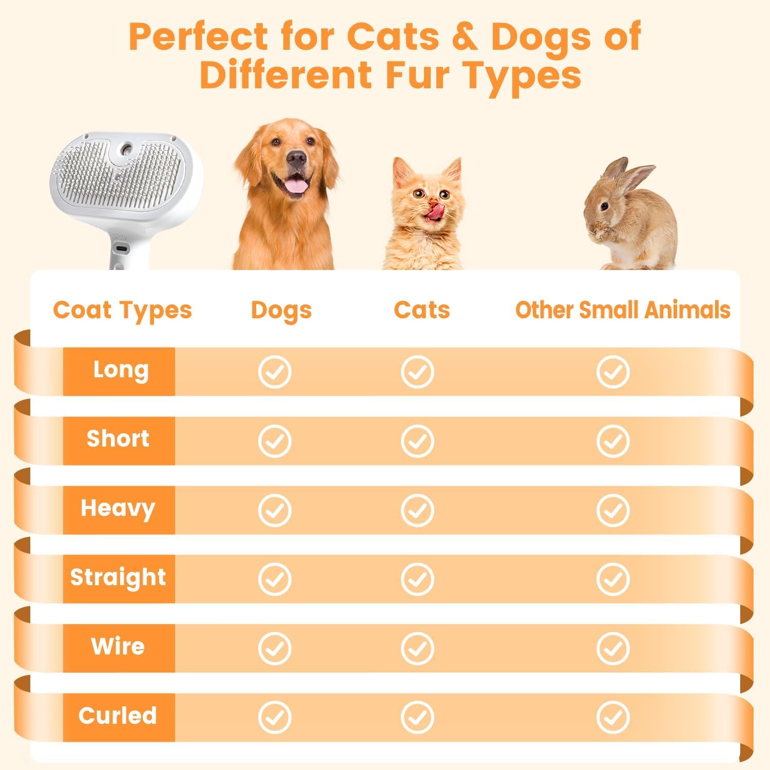 Pet steam grooming brush for dogs and cats – self cleaning spray comb USA