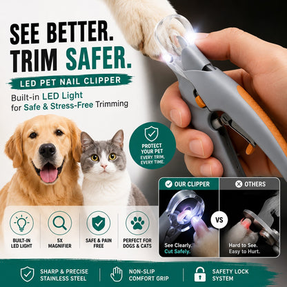 Dog’s & Cat’s Nail Clipper with Quick Sensor – Safe Grooming for Pet